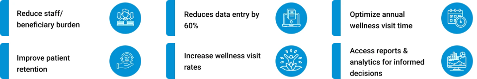 Medicare Annual Wellness Visit (AWV) Software | Infoshare Systems